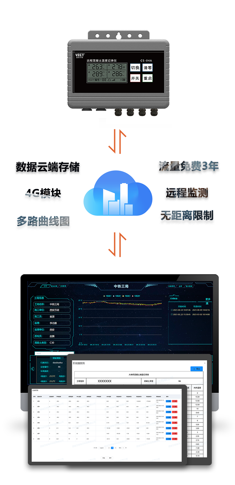 CS-04A遠(yuǎn)程混凝土溫度記錄儀
