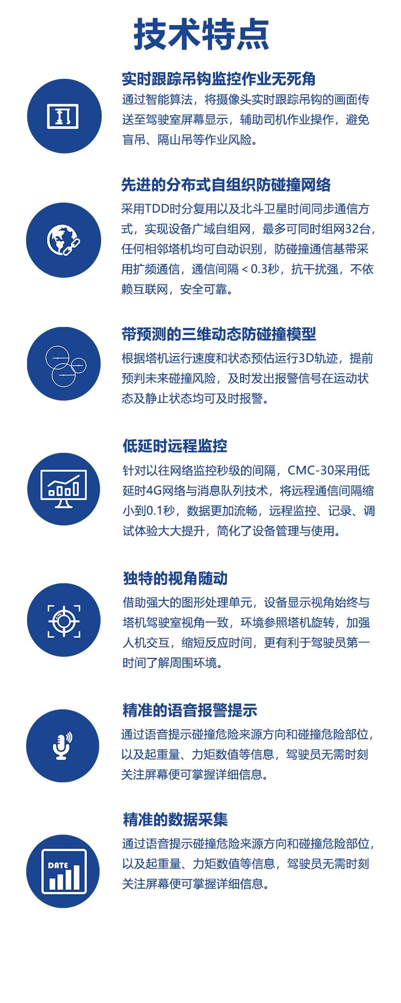 CMC-30塔吊安全監(jiān)控可視化一體機(jī)